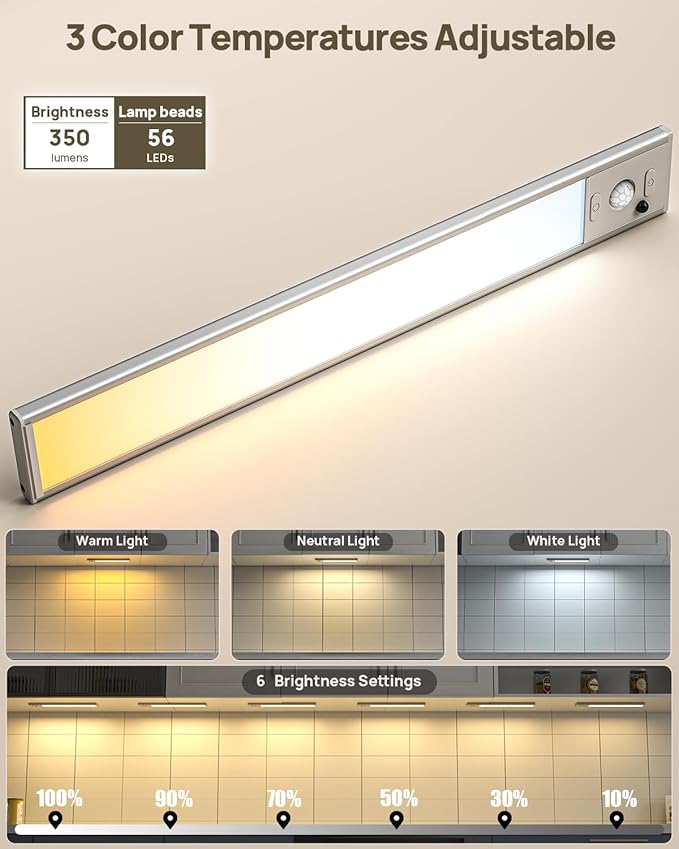 Under Cabinet Lighting with Remote Control,2500mAh USB Rechargeable Motion Sensor Light Indoor,350 Lumen LED Closet Light,3 Color Temps Wireless Under Counter Lights for Kitchen,Cabinet,Bedroom,8 Pack