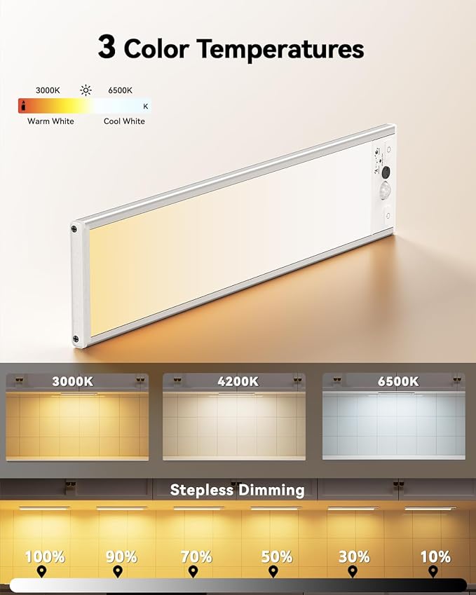 Under Cabinet Lighting Wireless,750LM Ultra-Bright Hand Wave Motion Sensor, 6000mAh Rechargeable Battery Longer Lasting Time Pantry Lights,3 Colors Dimmable Closet Light for Kitchen,Wardrobe,Stairs