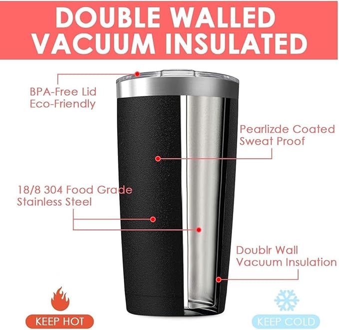 12Pack 20oz Tumbler Vacuum Insulated Travel Mug with Lids, Stainless Steel Double Wall Bulk Cup for Home, Office, Outdoor Suitable for Vehicle Cup Holders （Navy）
