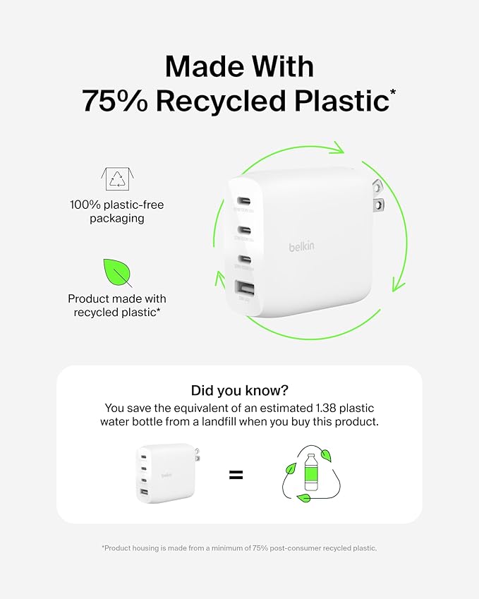 Belkin 112W 4-Port GaN Charger Block, USB-C Power Delivery Super Fast Charging & USB-A Port - MacBook, Samsung Galaxy S25, Apple iPhone 17, Air, iPad, Google Pixel, Nintendo Switch 2, etc. - White