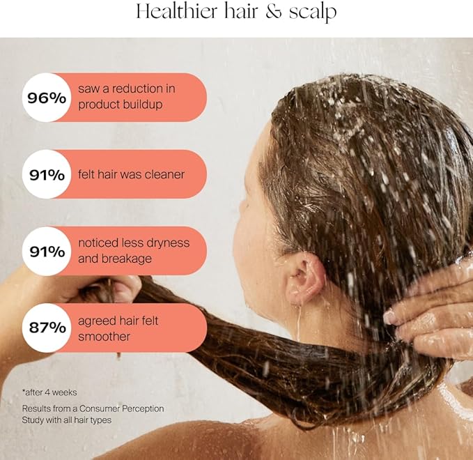 Canopy Handheld Filtered Shower Head & Scalp Massager - High Pressure Shower Head Filter for Hard Water - Shower Filter To Reduce Impurities for Healthier Scalp, Skin & Hair - Hair Growth - Nickel