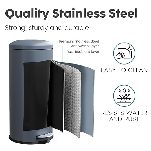 8-Gallon Stainless Steel Trash Can – Round, Slim Garbage can featuring a Removable Inner Liner, Soft Close Lid, Step-on Pedal. Ideal for use in the Kitchen,Office, Living room, or Bathroom,Grey.