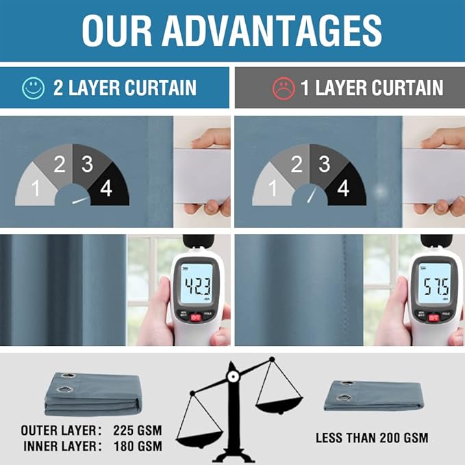 H.VERSAILTEX Full Blackout Curtain Panels, Pair of Energy Smart & Noise Blocking Out Blackout Drapes for Bedroom Window, Thermal Insulated Guest Room Lined Window Dressing(52 x 63 inch, Stone Blue)