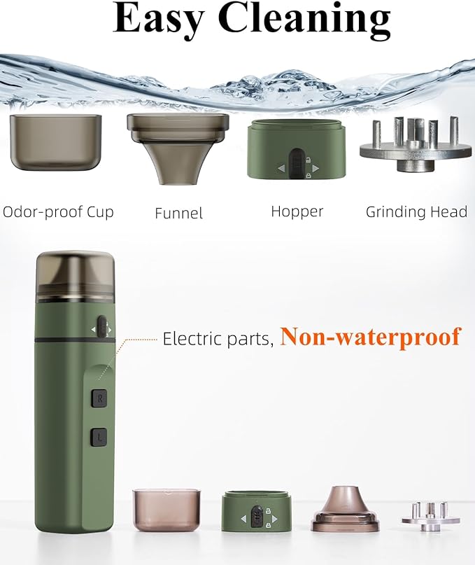 Electric Spice Grinder,USB Rechargeable Battery Powered,Automatic Portable Spice Mill Machine for the Kitchen