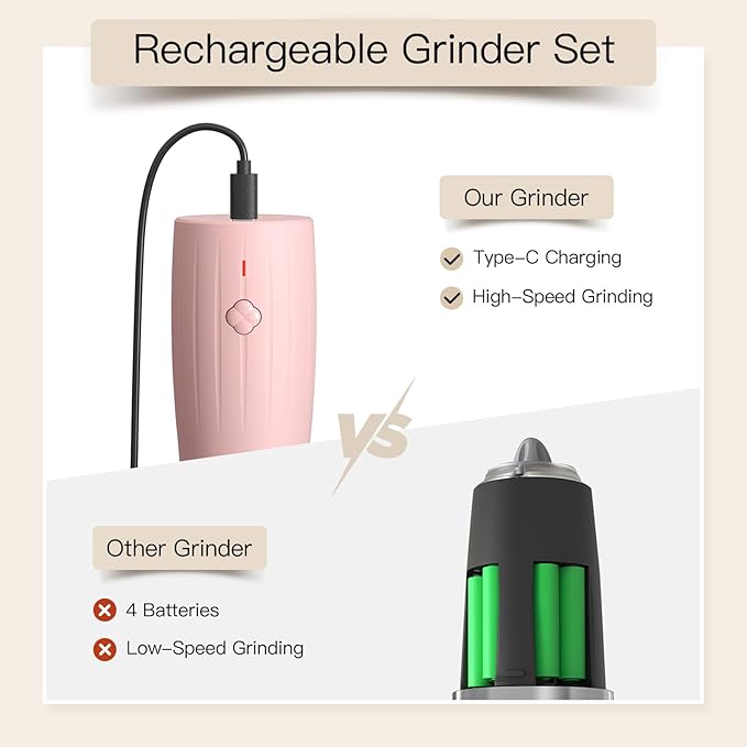Ultrean Electric Salt and Pepper Grinder Set, Rechargeable Salt and Pepper Shakers, 6 Adjustable Coarseness, LED Light, Kitchen Gadget & Christmas Gifts, Pink