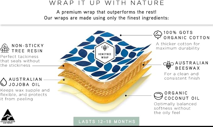 Reusable Beeswax Wraps for Food | 5 Pack | Eco Friendly, Organic, Biodegradable, Plastic Free, Bee's Wrap Bowl Covers and Food Storage | Cling Wrap Alternative
