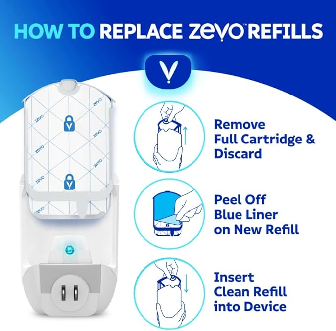 Zevo Flying Insect Trap Refills – 3 Cartridge Pack | Compatible with Zevo Plug-in Indoor Traps | 24/7 Protection from Flies, Fruit Flies & Gnats