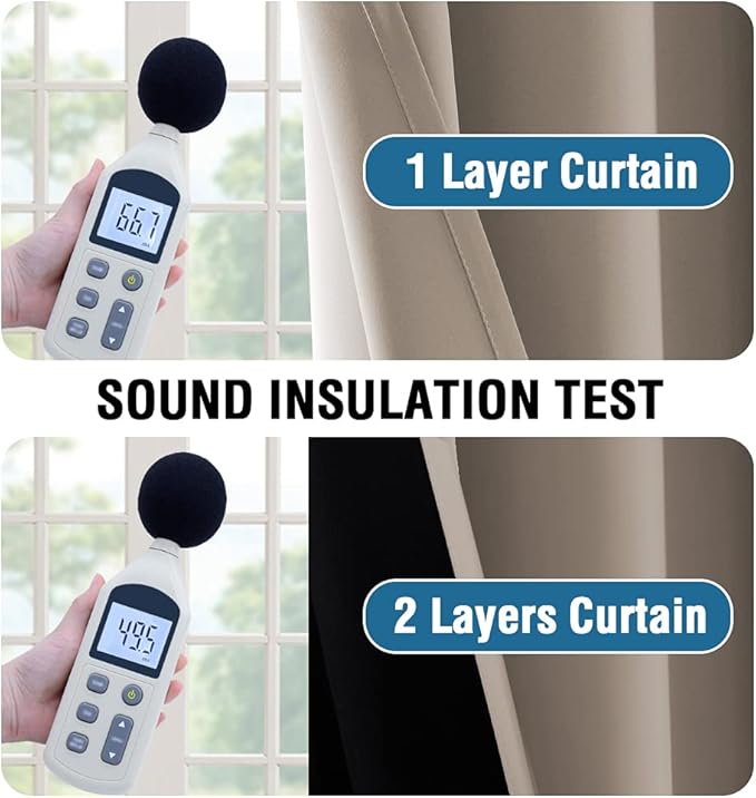 H.VERSAILTEX 100% Blackout Curtains for Windows, Pack of 2, W52 x L108, Super Heavy-Duty Black Lined Total Darkness Drapes for Bedroom, Privacy Assured Window Treatment for Patio, Khaki