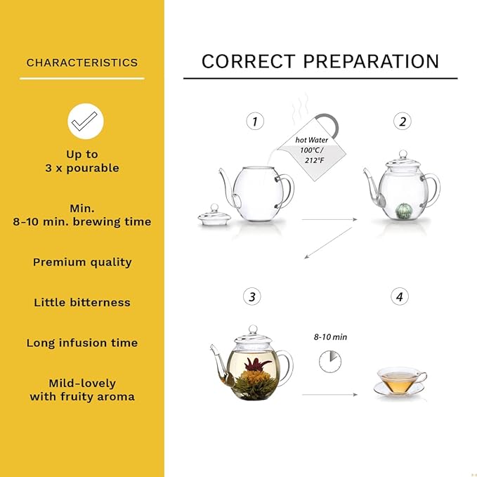 Creano Glass Teapot 44oz (1300ml) with removable stainless steel Tea Infuser - includes 2 Blooming Teas - Giftset - Tea Kettle and Tea Maker
