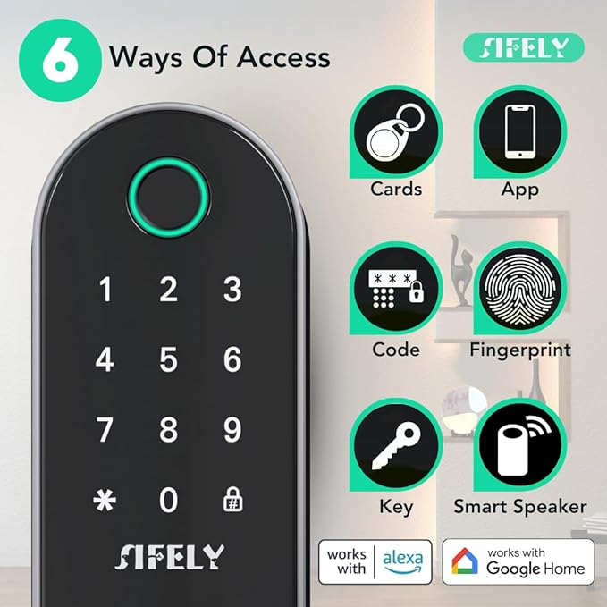 Built-in WiFi Fingerprint Smart Door Lock with Handle & Keypad – Remote Access & Auto-Lock, Keyless Entry for Home, Airbnb & Rental, 6-in-1 Unlock: Code/Card/App/Key, Works with Alexa & Google