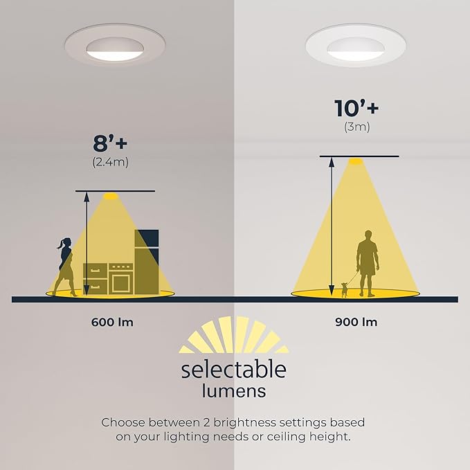 HALO RA 6-Inch Canless LED Recessed Downlight with Adjustable Gimbal, Selectable Lumens and Color Temperatures, Dim-to-Warm - RA6LS9FSD2W1EWHDM