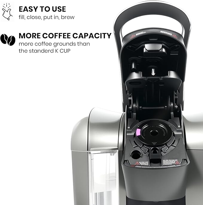 Reusable K Cup for Keurig, Black BPA Free Refillable K-Cup Pod Coffee Filters, Universal Fit Refillable Filters for Keurig 1.0 and 2.0 Coffee Maker (Black- 4 Park)