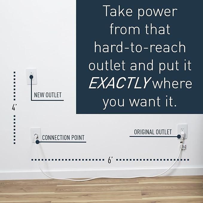 Legrand Wiremold In-Wall Power Outlet Extender Kit, White, 6 Foot Cable, For Kitchen Remodel and Outlet Relocation, IWPE-WH