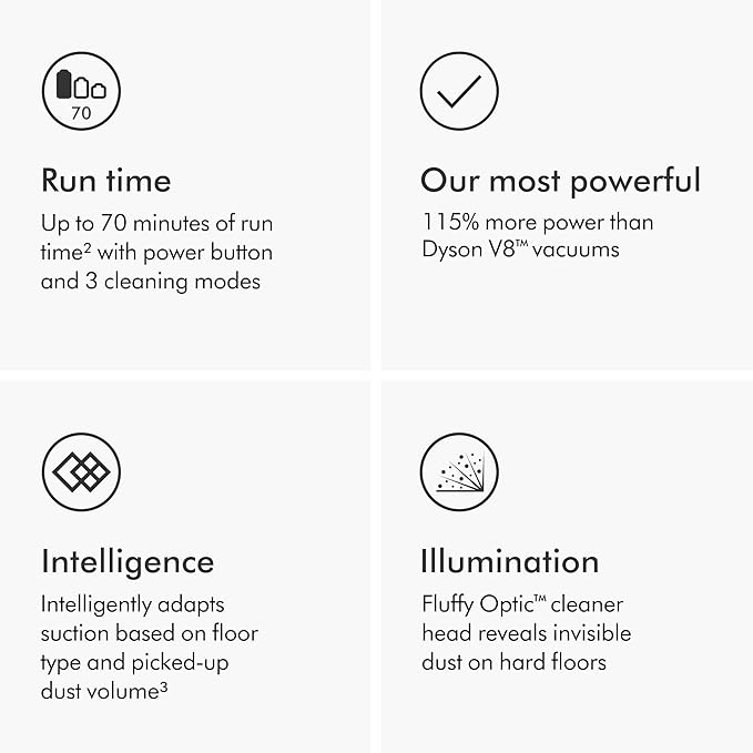 Dyson Gen5detect Cordless Vacuum, 280AW, 3 Power Modes, Up to 70 Minutes,² Illumination Reveals dust, HEPA Filtration, All Floor Types