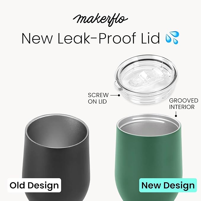 makerflo 12 oz Black Powder Coated Wine Tumbler with Leak-Proof Clear Lid - Pack of 25, Ideal for Craft and Personalization (Laser Engraving, UV DTF, Epoxy, and Vinyl)