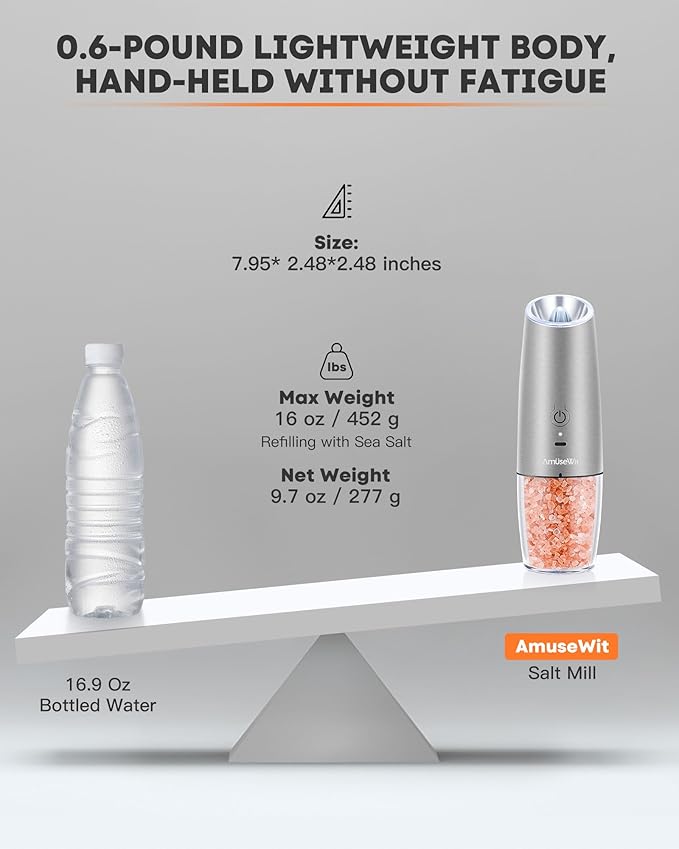 AmuseWit Gravity Electric Pepper Mill or Salt Grinder Mill [White Light] USB Rechargeable Automatic Pepper Grinder, Adjustable Coarseness, One-Handed Operation, Stainless Steel