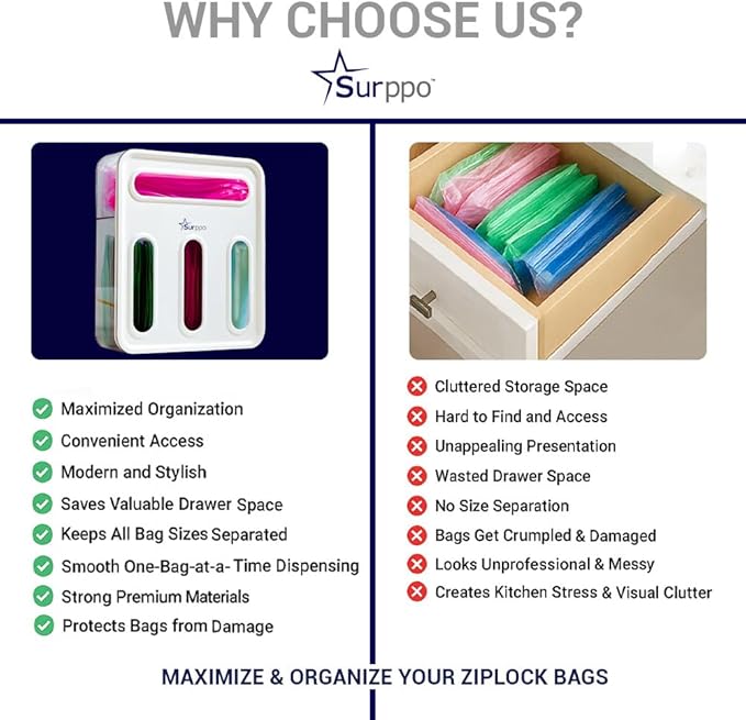 Food Storage Bag Organizer, Plastic Baggie Holder, 4 in 1 Plastic Bag Organizer for Gallon, Quart, Snack & Sandwich, Kitchen Drawer Organizer & Wall Mount Ziplock Bag Holder, White/clear