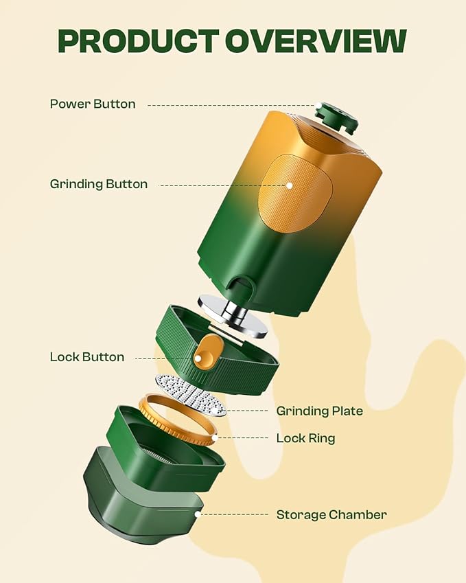K2 Pro Electric Kitchen Grinder Automatic 3g Portable Spice Mill, Battery Powered Rechargeable Grinder For Kitchen Grinding up to 3 Grams - Gradient Green