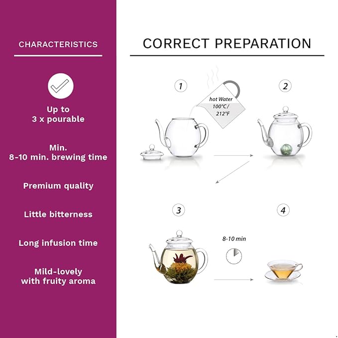 Creano Glass Teapot 34oz (1000ml) with removable stainless steel Tea Infuser - includes 2 Blooming Teas - Giftset - Tea Kettle and Tea Maker