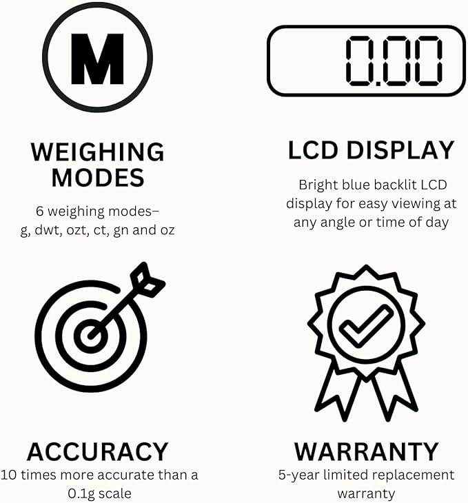 GemOro Platinum XP500 | Durable Precise Jewelers Countertop Portable Pocket Scale | Digital Precision Tool with Expert Professional Reading & Accuracy 500g x 0.01g Readability (Silver)