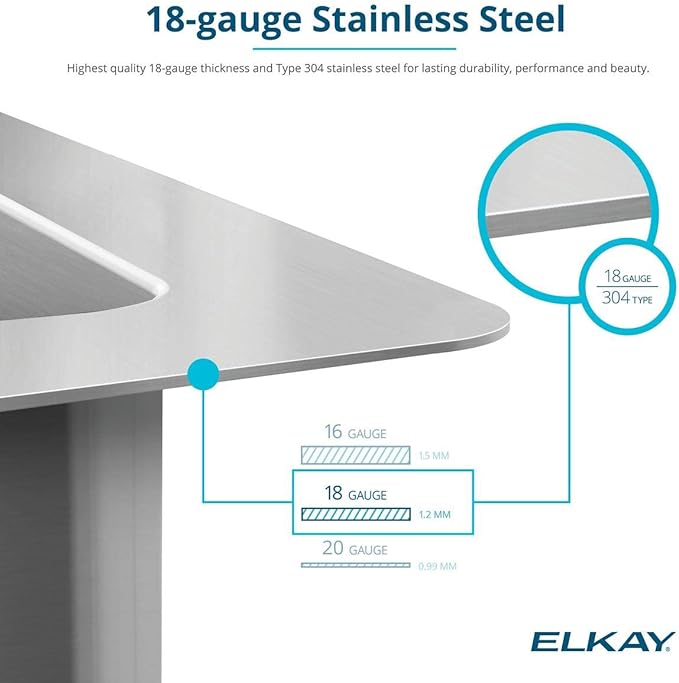 Elkay ECTRU24169RTWC Crosstown 25-1/2" Undermount Single Basin Stainless Steel Kitchen Sink with Basin Rack, Basket Strainer, Colander, and Cutting Board - Stainless Steel