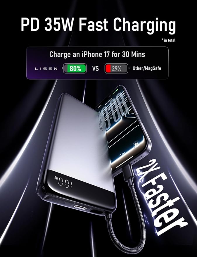 LISEN 20000mAh Power Bank Portable Charger with Built in Cable USB C, CCC Certified Travel Power Bank Fast Charging 35W Cool Tech Gifts for Men, Portable Charger iPhone 17 16 15 Samsung S25 S24 Ultra