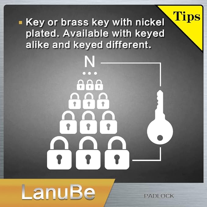 LanuBe Lock Laminated keyed Padlock (1-9/16", 40mm), keyed Alike Locks, Normal Shackle,Marked Blue Plastic Hoop, Pack of 6