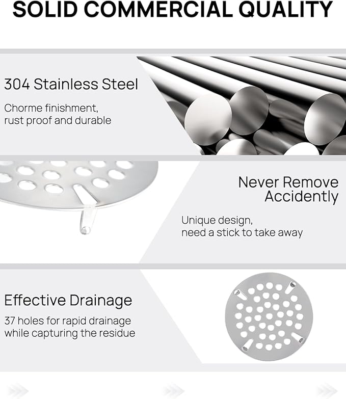 3-1/2" Commercial Sink Drain Strainer Replacement, Waste Drain Cover Screen, Flat Strainer Only for Commercial Sink Drain with Lever Handle, Stainless Steel (NOT Universal)