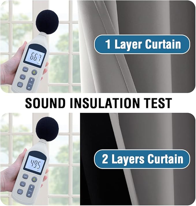 H.VERSAILTEX Grey 100% Blackout Curtain Set, Thermal Insulated & Energy Efficiency Window Draperies for Guest Room, Full Shading Panels for Shift Worker and Light Sleepers, 52W x 63L, 2 PCs, Grey