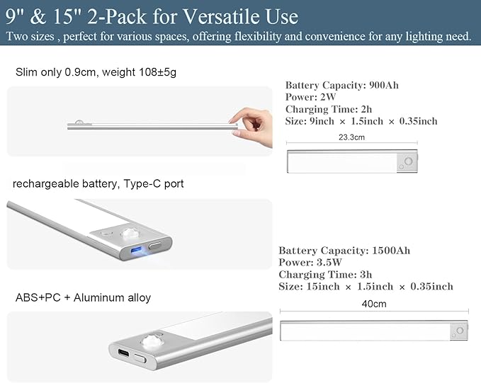 TECHNOVA Wireless Under Cabinet Lighting with Motion Sensor - 2-Pack Rechargeable LED Closet Lights for Kitchen, Bathroom, Bedroom