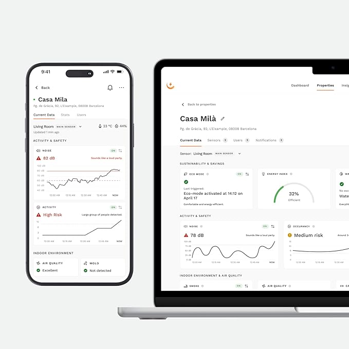 Noise Monitoring Device for Airbnb | Noise & Occupancy Sensor | Indoor Noise, Motion & Temperature Monitor | Privacy-Safe for Rentals, Offices & Homes