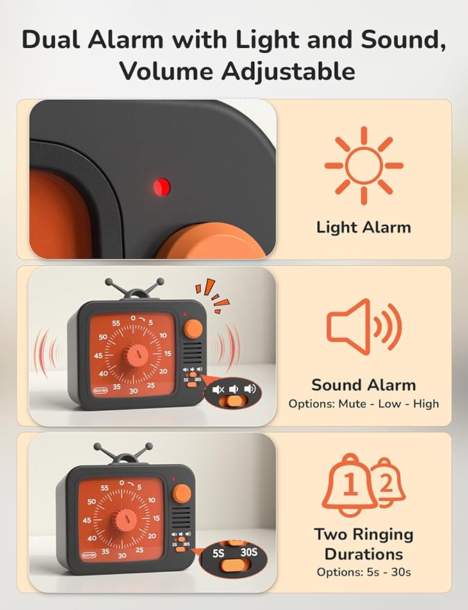 LIORQUE Visual Timer for Kids with Pause Function, 60-Minute Countdown Timers for Classroom Office Kitchen with Silent Operation, Kids Timer for Teaching