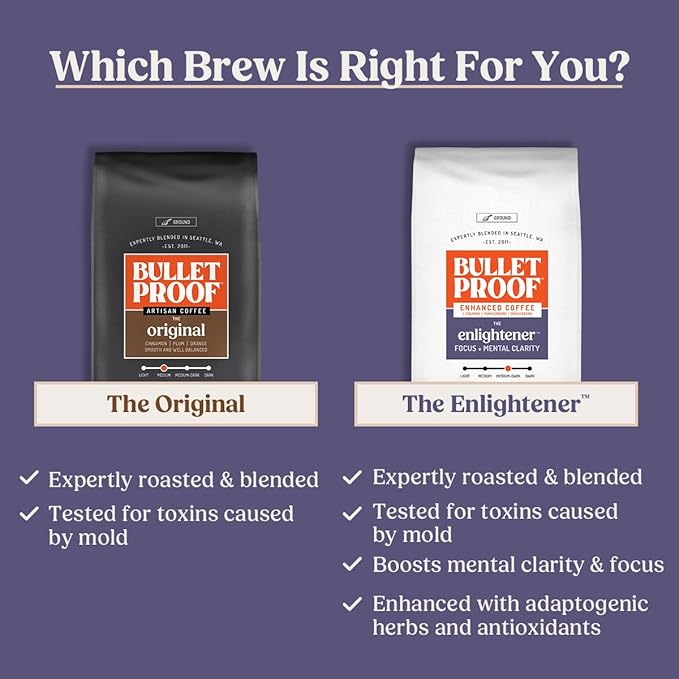 Bulletproof The Enlightener Coffee Pods, 10 Count, Medium-Dark Roast Enhanced Coffee with L-Theanine, Panax Ginseng and Gingko Biloba, Supports Mental Clarity, Focus, and Memory