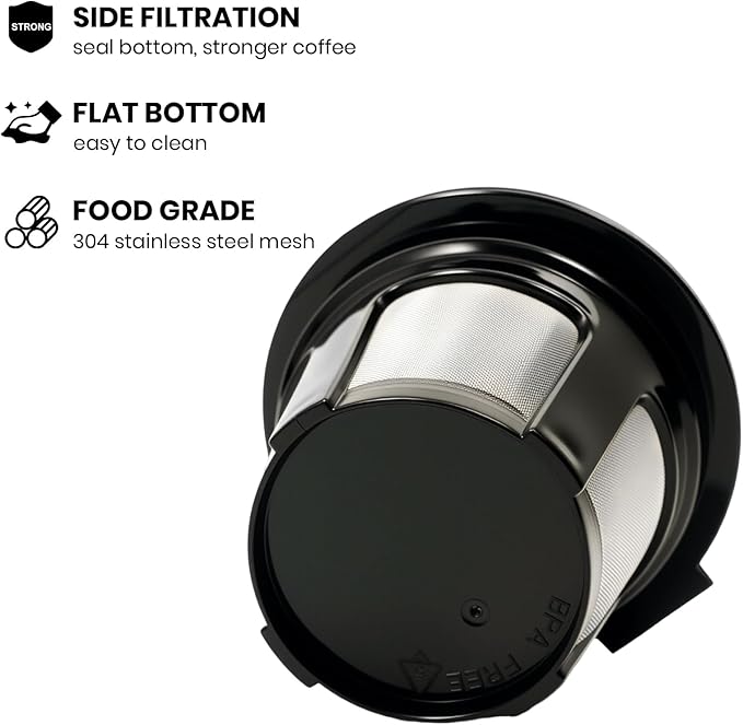 Reusable K Cup for Keurig, Black BPA Free Refillable K-Cup Pod Coffee Filters, Universal Fit Refillable Filters for Keurig 1.0 and 2.0 Coffee Maker (Black- 4 Park)