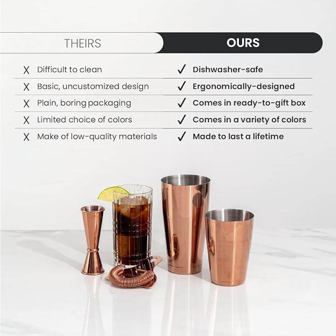 A Bar Above Cocktail Shaker Set, 4-Piece Professional Bartender Kit with Boston Shaker, Strainer, Jigger, and Bar Spoon, Stainless Steel Bar Accessories for Craft Cocktails, Silver