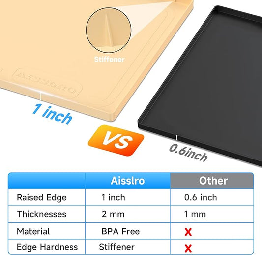 Under Sink Mat 28" X 19", Waterproof Silicone Under Sink Mats for Kitchen, Anti-Leak Shelf Liner & Cabinet Protector with Raised Edge, [BPA Free] Bathroom Tray Home Organizer, Brown