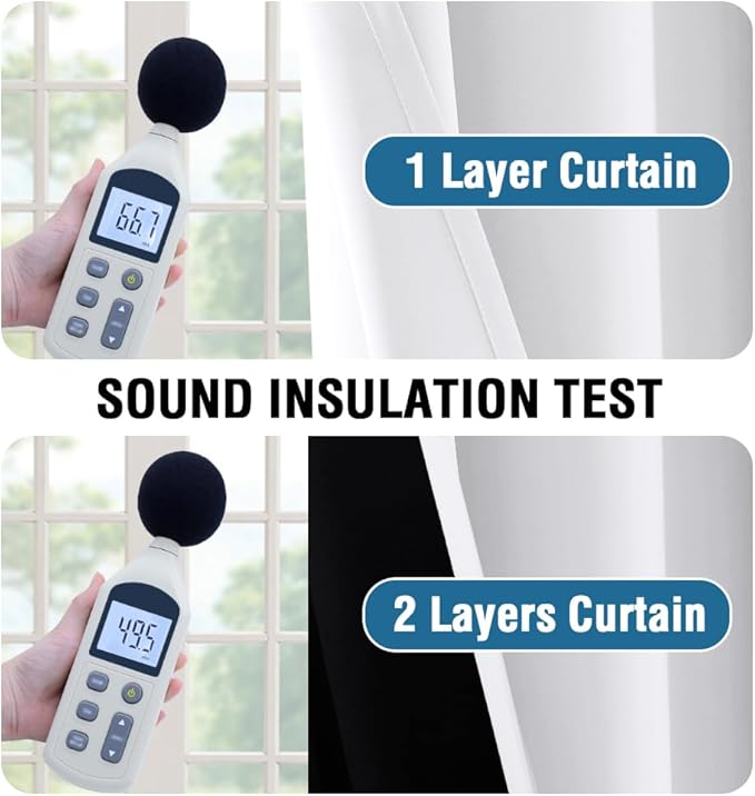 H.VERSAILTEX 100% Blackout Curtains 96 inches Long Light Blocking Drapes Thermal Insulated Curtains for Living Room Noise Reducing Drapes for Bedroom, 2 Panels, White Front with Greyish White Liner