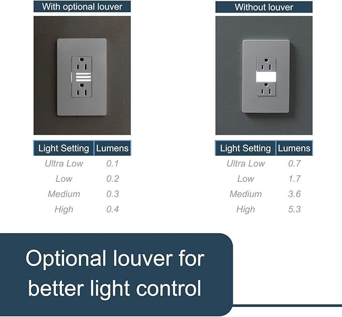 Legrand radiant NTL885TRLACC6 15 Amp Adjustable LED Night Light Outlet, Tamper Resistant Decorator Receptacle, Optional Louver, Light Almond (1 Count)