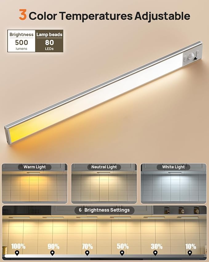 16in Under Cabinet Lighting Wireless, 160 LED Motion Sensor Light Indoor, Rechargeable Closet Lights with Remote Control, 3 Color Temps Under Counter Lights for Kitchen, Pantry, Stair, 5 Pack