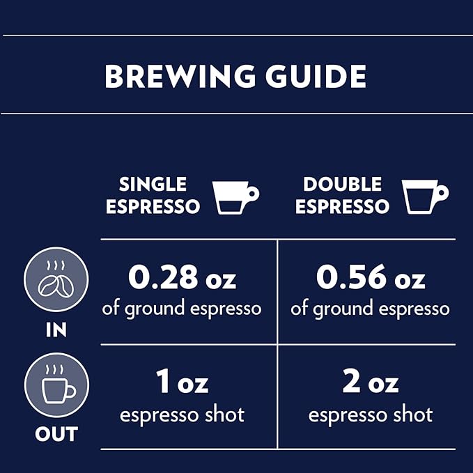 Lavazza Gran Riserva Filtro Whole Bean Coffee Dark Roast 2.2LB Bag, 100% Natural Arabica, Authentic Italian, Cocoa and Caramel aromatic notes (Pack of 6)