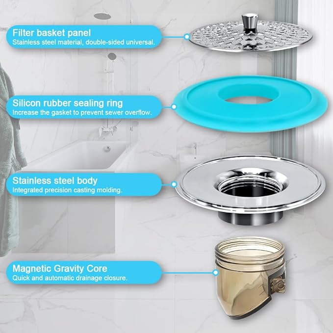 Stainless steelShower Hair Catcher,Shower Drain Cover,Shower Drain Strainer,Shower Drain,Best Hair Catcher for Sink Drain,Shower Hair Strainer, Easy to Clean and use
