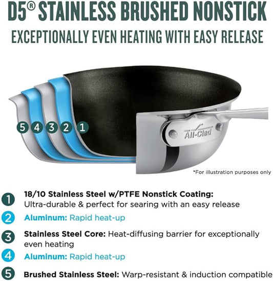 All-Clad D5 5-Ply Brushed Stainless Steel Fry Pan 12 Inch Induction Oven Broiler Safe 500F Pots and Pans, Cookware Silver