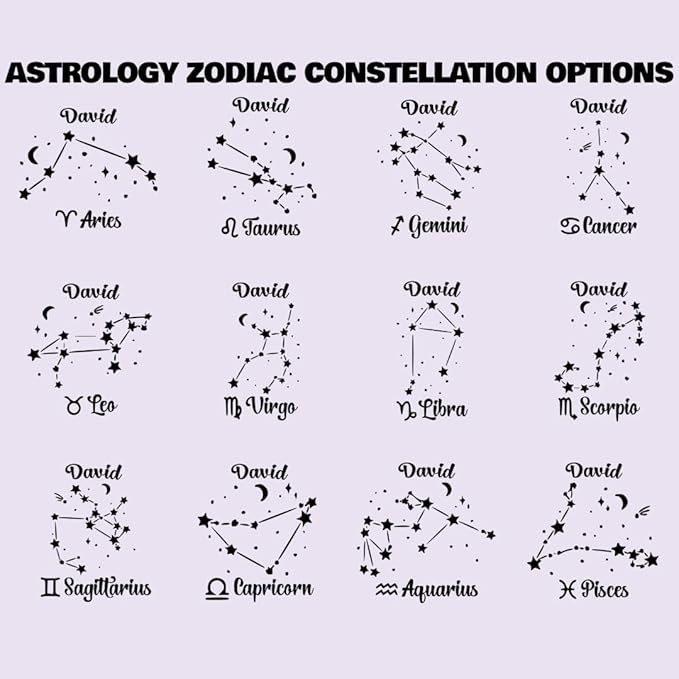 Astrology 30oz Tumbler - Personalized - Laser Engraved - Vacuum Insulated - Stainless Steel - 30 oz Tumbler with Lid - Friend Gift - Work Cup