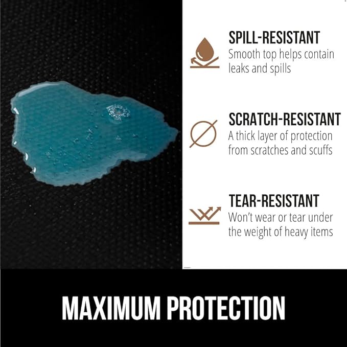 GORILLA GRIP Slip Resistant Drawer and Shelf Liner 2 Pack, Non Adhesive Water Resistant, Easy Clean and Trim, Smooth Surface Liners for Kitchen Cabinet, Shelves, Drawers, Pantry, 20 in x 20 FT, Black