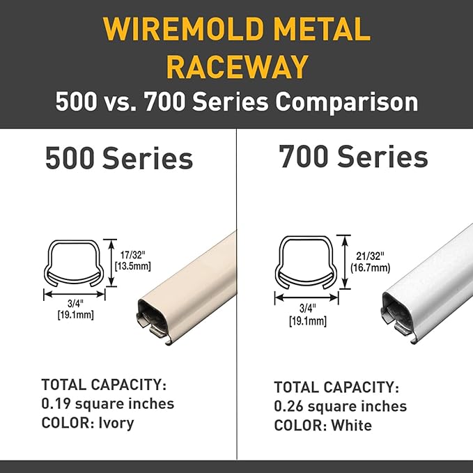 Legrand Wiremold B35 Metal Raceway for Extending Power, 500 Series, 1 Gang Extra Deep Outlet Box, 1 3/4" Deep, Ivory (1 Pack)