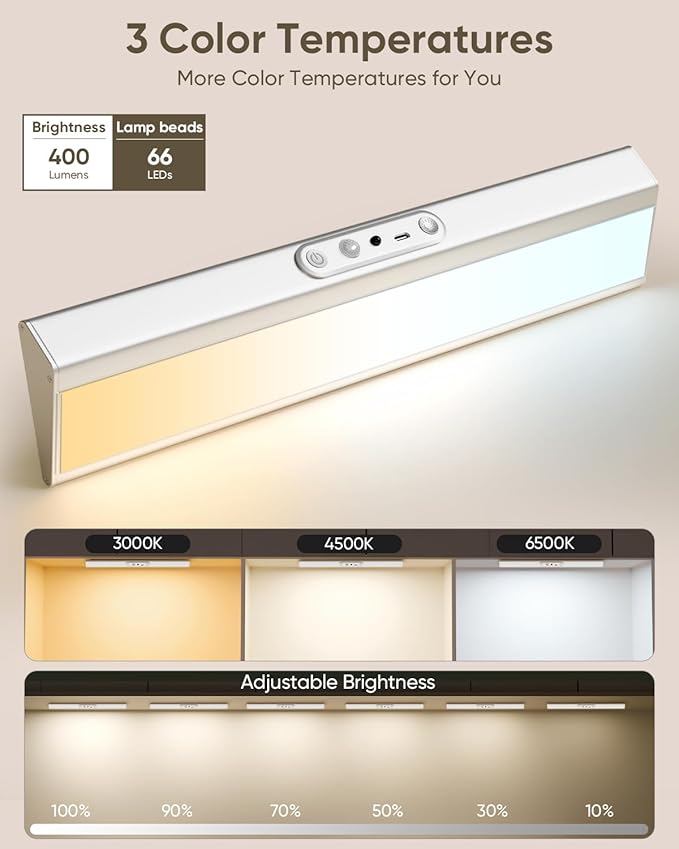 Motion Sensor Closet Lights, Eye Protection Design Under Cabinet Lighting Wireless with Remote Control, 3 Color Temps & Dimmable, Rechargeable Closet Lights for Kitchen, Wardrobe, Shelf, Pantry