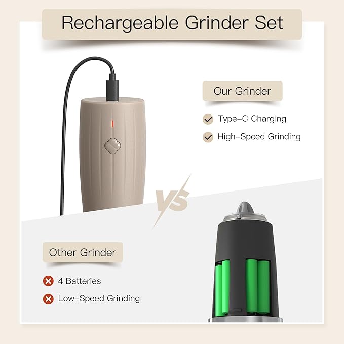 Ultrean Electric Salt and Pepper Grinder Set, Rechargeable Salt and Pepper Shakers, 6 Adjustable Coarseness, LED Light, Kitchen Gadget & Housewarming Gift, Brown