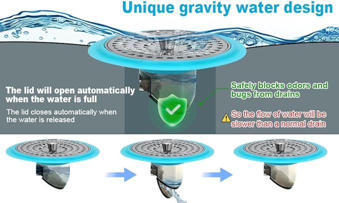 Stainless steelShower Hair Catcher,Shower Drain Cover,Shower Drain Strainer,Shower Drain,Best Hair Catcher for Sink Drain,Shower Hair Strainer, Easy to Clean and use