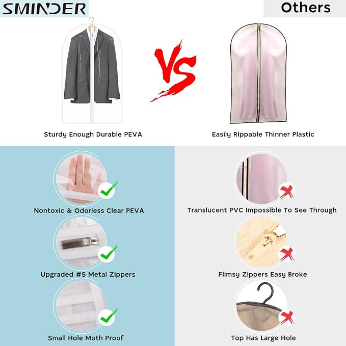 Garment Bags for Hanging Clothes, SMINDER Clear Plastic Bags Full Zipper PEVA Breathable Lightweight Garment Covers for Closet Storage, Suitable for Shirts, Jackets, Gowns (Mixed Set/12 Pack)