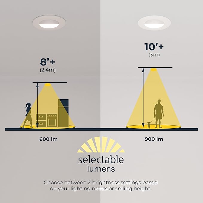 HALO RA 4-Inch Canless LED Recessed Downlight with Adjustable Gimbal, Selectable Lumens and Color Temperatures, Dim-to-Warm - RA6LS9FSD2W1EWHDM